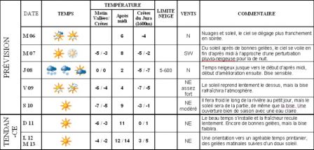 meteo06.jpg