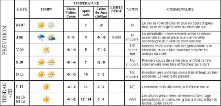 meteo07.jpg