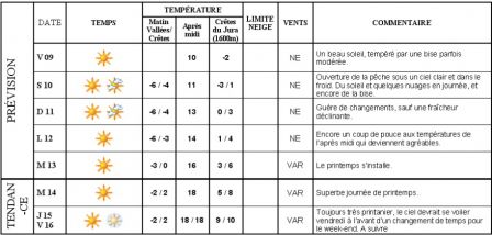 meteo09.jpg