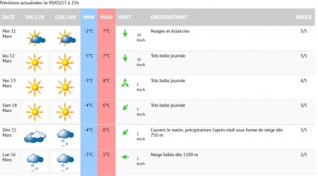 meteo.jpg